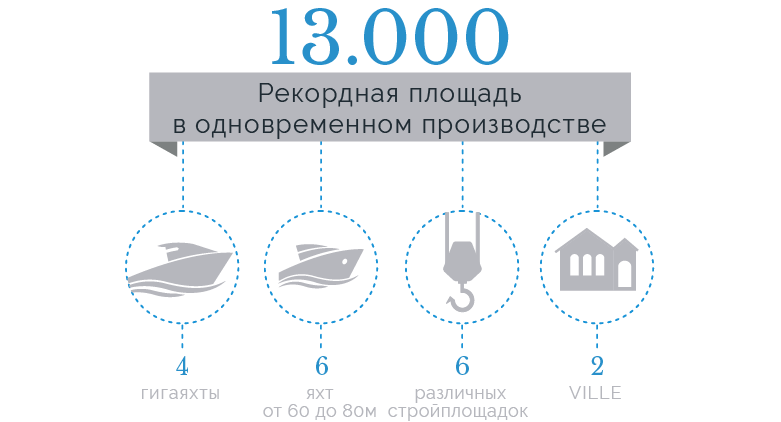 13000_2 ru