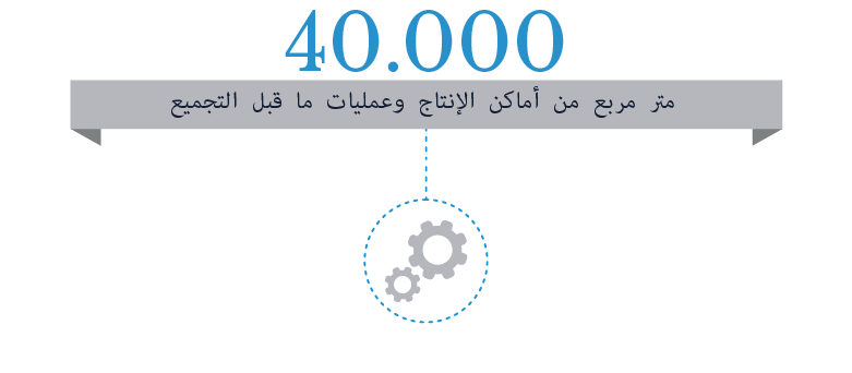 40000 ar